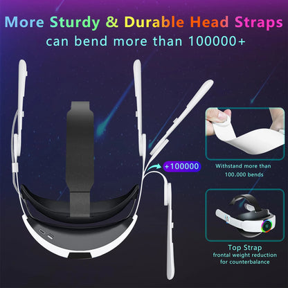 Head Strap with 10000Mah Battery for Oculus Quest 2 VR Headset Fast Charging Power Elite Strap for Oculus Quest 2 Accessories